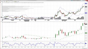 Bild2-NinjaTrader