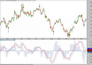 B4-dax-sais