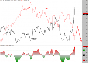 VDAX-26-08-15