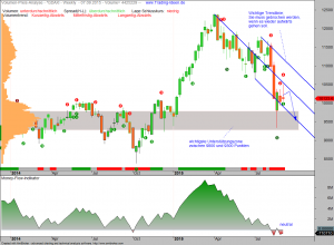 VPA-DAX-11-09-15