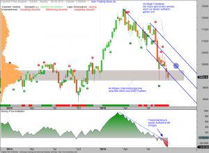 VPA-DAX-29-09-15