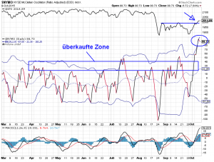 McCl-NYSE-09-10-15