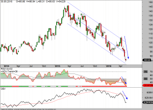 bayer-weekly-30-05-16