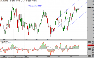 eon-daily-26-07-16