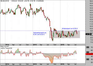 EON-weekly-08-08-16