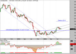 rwe-weekly-13-09-16