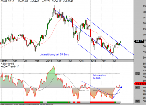 daimler-weekly-08-09-16