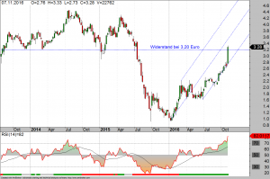 glencore-w-11-11-16