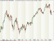 db x-trackers DAX