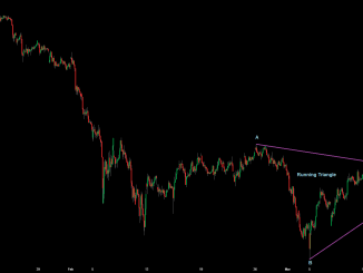 DAX-EW-KW11