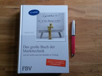 Große Buch der Markttechnik